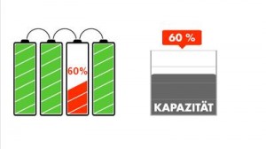 Ohne Pacadu: Die schwächste Zelle bestimmt die Leistung des gesamten Speichers