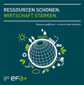 RESSOURCEN SCHONEN.  WIRTSCHAFT STÄRKEN