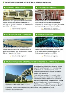   Auch für Sanierungs- und Rückbaumaßnahmen in kerntechnischen Anlagen haben wir innovative Lösungen. Die für die Arbeiten benötigten Werkzeuge und Ausrüstungen entwickeln wir selbst.
