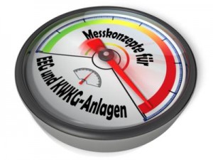 In Zeiten von PV- und KWK-Anlagen zur Eigenversorgung gewinnt das Wissen um die Messung und Abrechnung des Stroms eine immer größere Bedeutung (presentermedia / BHKW-Consult / BHKW-Infozentrum)