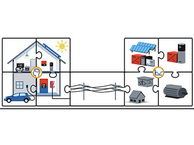 137_2015__elenia-energy-labs_web elenia-energy-labs: Ganzheitliche Forschung im Bereich des Energiemanagements im Smart Building sowie der Netzdynamik des Verteilungsnetzes. © TU Braunschweig – elenia