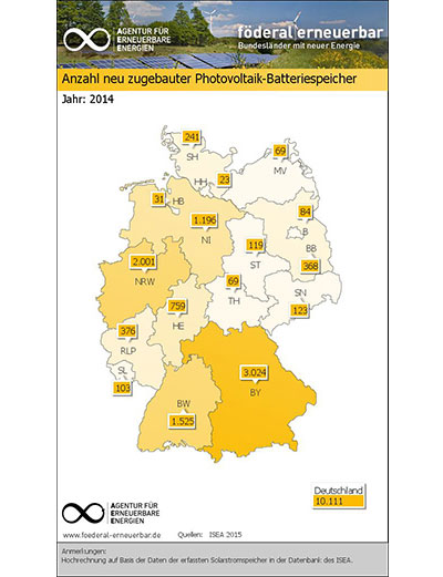 Pressebild: Agentur für Erneuerbare Energien