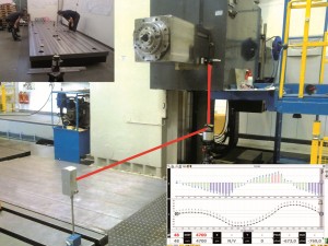 Ein wichtiges Qualitätsmerkmal moderner Werkzeugmaschinen ist die Genauigkeit der Maschinen. Um eine hohe Genauigkeit zu erreichen ist eine gute Ausrichtung der Maschine erforderlich. Mit einer einzigartigen Kombination von hochpräzisen, aber einfach zu handhabenden Messmitteln rund um die Maschinenvermessung und Ausrichtung bietet Status Pro als Hersteller ein komplettes Portfolio modernster Messtechnik an. / Pressebild: Status-Pro