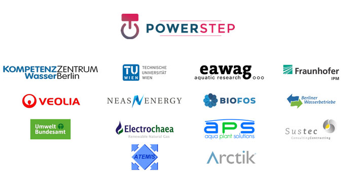 Die Partner von PowerStep