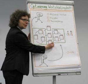 Heike Wulf von der Effizienz-Agentur NRW moderierte den erfolgreichen Auftaktworkshop / Pressebild