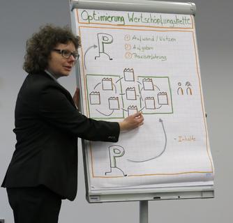 Heike Wulf von der Effizienz-Agentur NRW moderierte den erfolgreichen Auftaktworkshop / Pressebild