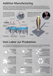 Poster / EMPA