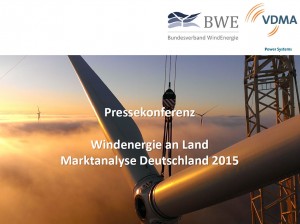 marktanalyse-wind