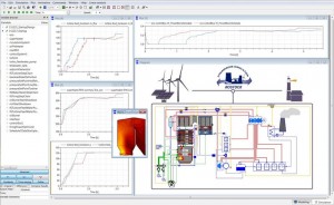 Von der Uni Rostock entwickeltes Computermodell eines Kraftwerkes zur Verbesserung der dynamischen Fahrweise im Zusammenhang mit Verbrauchern und schwankenden Erneuerbaren Energien. / Pressebild: Uni Rostock