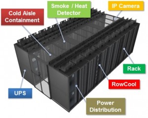 Delta stellt auf der CeBIT 2016 eine modulare 500 kVA USV mit der weltweit höchsten Leistung pro Rack und ein 120 kW RowCool für grüne Rechenzentren mit hoher Dichte vor / © 2016 Delta Energy Systems (Germany) GmbH
