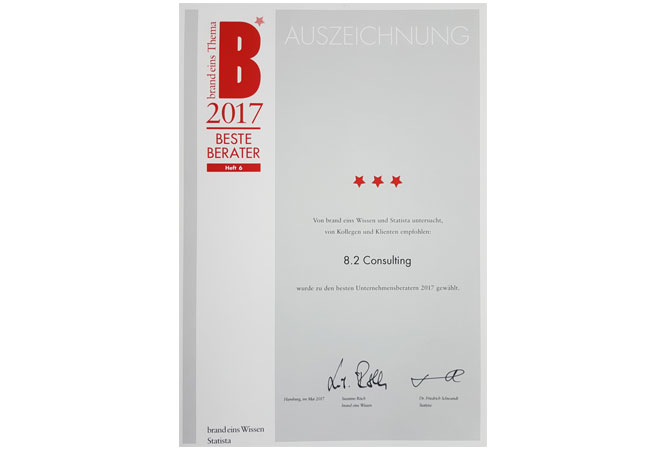Urkunde: 8.2 Consulting AG erneut als „Beste Berater“ ausgezeichnet