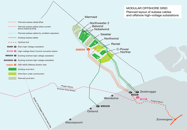DEME secures submarine cable installation contract for Elia Modular Offshore Grid / Pressebild: DEME