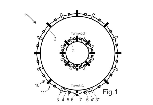Fig.1 einen vereinfachten Querschnitt der Anordnung zur Turm- und Rotorblatt Inspektion (1) mit dem Turm Fuß (2) und dem Turm Kopf (2‘).