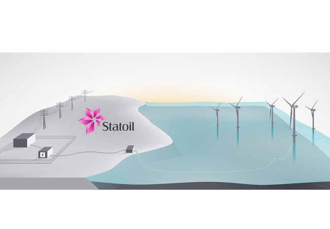 Pressebild: younicos_statoil_batwind_keyvisual