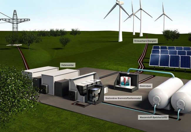 Pressebild: Daimler überträgt seine Fahrzeug-Brennstoffzellentechnologie auf stationäre Energieanlagen: Nachhaltige und unabhängige Energieversorgung für Datenzentren