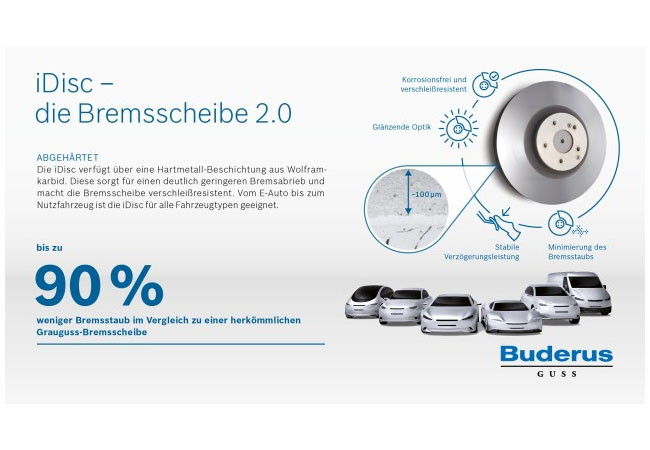 Pressebild: iDisc von Bosch-Tochter entschärft das Feinstaub-Problem in Städten