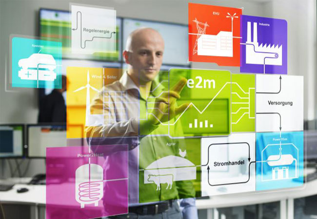 Pressebild: Energy2market GmbH