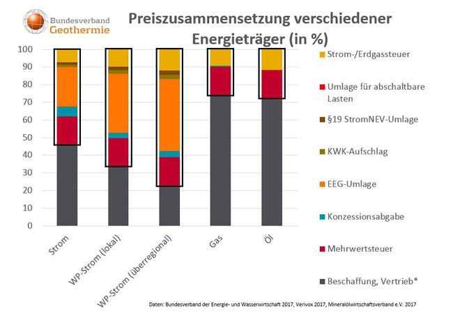 Pressebild: