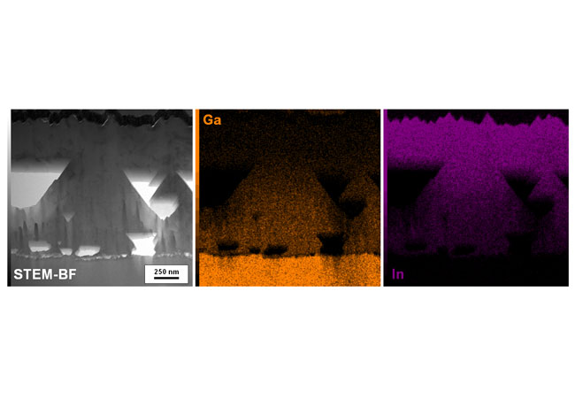 Copyright for the pictures: © University of Luxembourg Caption: Microscopic image of the solar cell absorber made of one grain (black and white) and corresponding chemical analysis showing the concentration of gallium (orange) and indium (purple).