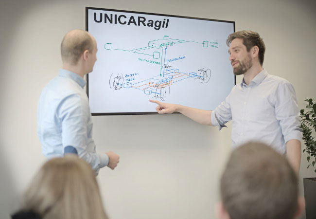 Pressebild: Fahrzeugarchitektur bestehend aus Energiebordnetz, agilen Antriebseinheiten und Sensormodulen zur Umfelderfassung. Bild: RWTH Aachen