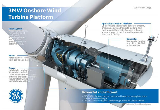 Pressebild: GE Renewable Energy today announced its first wind energy project in Chile with Arroyo Energy Compañía de Energías Renovables Limitada. GE will be supplying six 3.6 MW turbines with 137-meter rotors and 110 meters tower.