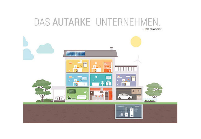 Pressebild: Energiekosten um über 46 Prozent gestiegen – Jetzt den Weg in die Unternehmens-Autarkie gehen