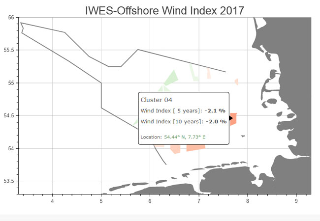 Pressebild: IWES-Offshore-Wind-Index 2017: Bitte mit dem Curser über das gewünschte Cluster fahren, um die Messergebnisse anzuzeigen