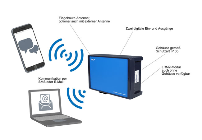 PB: Der neue SKF Lubrication Remote Monitor (LRM2) ist eine kostengünstige Lösung zur Überwachung von Schmierstoffpumpen in schwer zugänglichen Bereichen. Bild: SKF