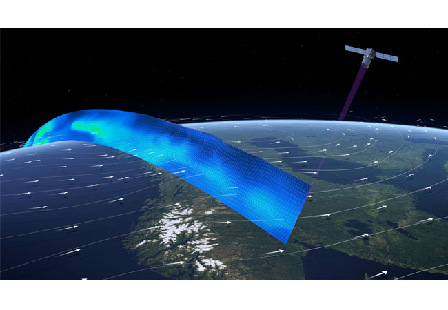PB: Zum ersten Mal den Wind per Laser aus dem Weltraum messen
