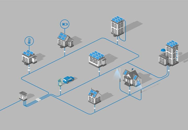 PB: Forscher des KIT entwickeln nachhaltige und resiliente Lösungen für die Stromversorgung: Hierbei spielen Anordnung und Design von Sub-Netzen eine besondere Rolle. / Infografik: Elektrizitätswerk der Stadt Zürich, ewz
