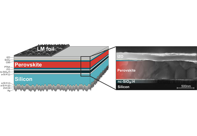 PB: Oberhalb der Perowskit-Schicht sorgt eine strukturierte Polymer-Folie für besseren Lichteinfang. Bild: HZB