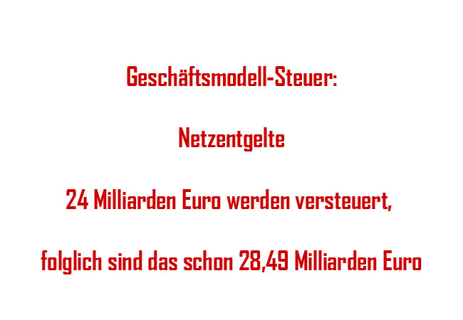 Netzentgeld-versteuert / Bild: HB