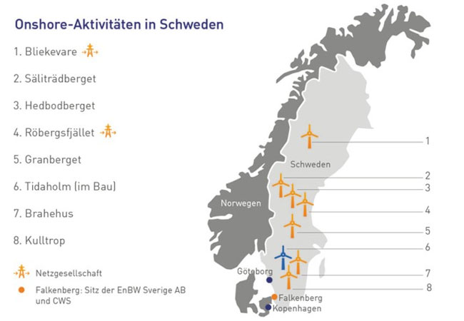 PB: EnBW Onshore-Aktivitäten in Schweden