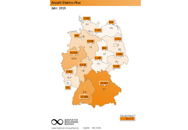 PB: Agentur für Erneuerbare Energien e.V.