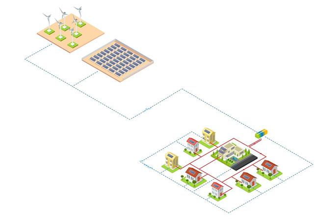 PB: Wie Erneuerbarer Strom die Wärmewende voranbringen kann