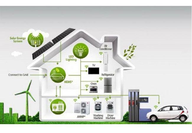 PB: Hausenergiemanagement-Systeme
