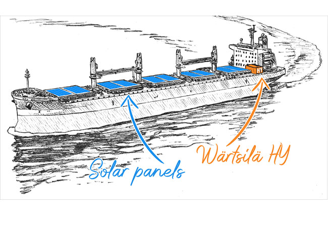 PB: Wärtsilä achieves new marine benchmark with hybrid solution for bulk carriers