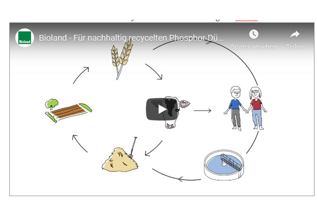 Videobild: Bioland - Für nachhaltig recycelten Phosphor-Dünger im Ökolandbau