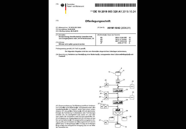 PB: Patent zur effizienten Herstellung von Envites Energy von Li-Batteriezellen aus Nordhausen / Copyright: Envites Energy Gesellschaft für Umwelttechnik und Energiesysteme mbH