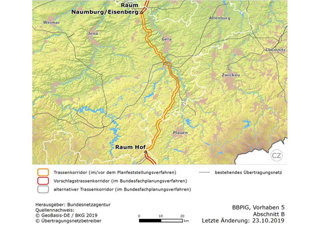 PB: Streckenverlauf: Der festgelegte Trassenkorridor beginnt nordöstlich der Stadt Eisenberg. Von dort verläuft er zunächst in südlicher Richtung östlich an Eisenberg vorbei und schwenkt westlich von Bad Köstritz kleinräumig nach Südwesten, um Gera groß­räumig im Westen zu umgehen. Dabei hält er sich östlich der Ortslage Kraftsdorf und Saara. Anschließend passiert der Korridor in südöstlicher Richtung die Gemeinde Zedlitz, um bei Weida die Bündelung mit einer Freileitung bis Höhe Langen­wetzen­dorf aufzunehmen. Von dort verläuft er in südwestlicher Richtung östlich an den Ortslagen Pöllwitz und Pausa vorbei, um in Rosen­bach/Vogt­land die thüringisch-sächsische Landesgrenze zu passieren. Er verläuft weiter in südwestliche Richtung an Reuth vorbei, um kurz vor dem Ende des Abschnitts erneut die sächsisch-thüringische Landesgrenze zu queren. Der Abschnitt endet in der Nähe des Länderecks Thüringen/Bayern/Sachsen bei Gefell.