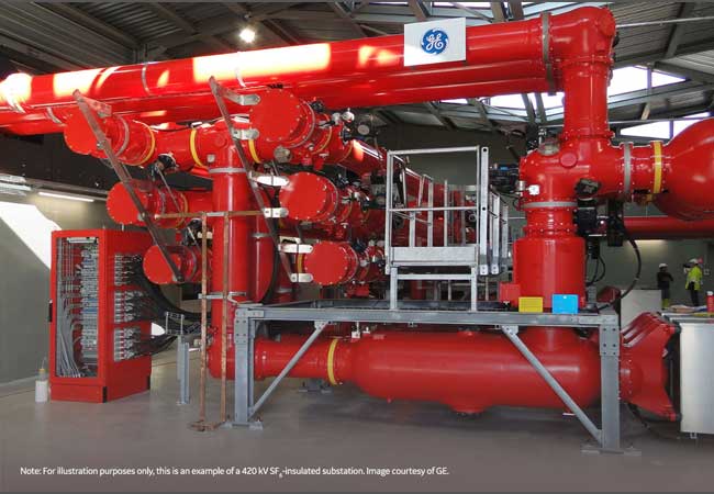PB: EU Funding Accelerates GE’s Development of World’s First SF6-free 420 kV Circuit... / Credit: GE Renewable Energy