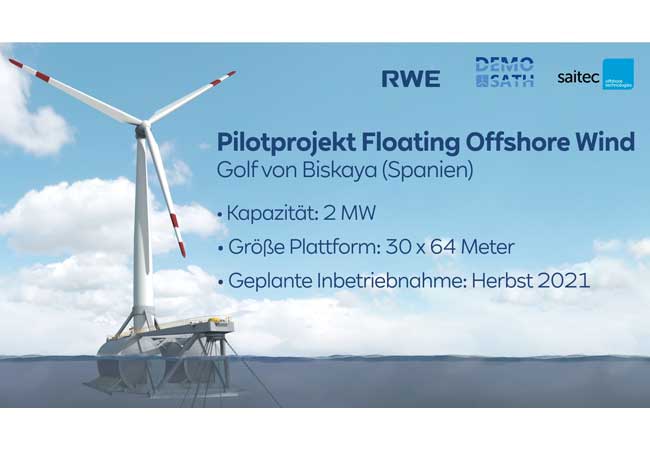 PB: RWE Renewables und Saitec Offshore Technologies testen innovative Schwimmplattform für Offshore-Windturbinen