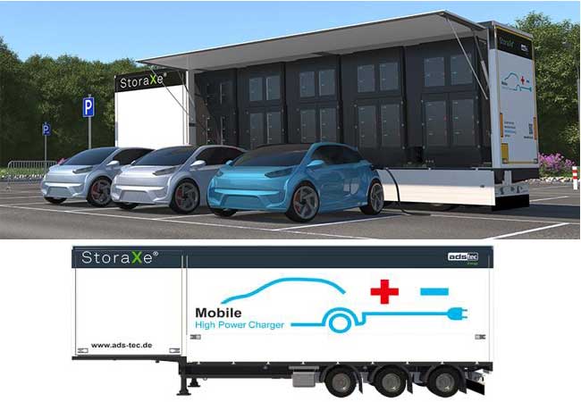 PB: ads-tec