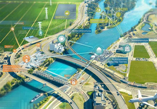PB: Power-to-X: die technologische Antwort auf die Sektorkopplung - Ein Weg in eine Welt ohne CO2-Emissionen. Siemens unterstützt die weltweite Dekarbonisierung, den Übergang von fossilen zu erneuerbaren Energiequellen und die damit verbundene enorme Verminderung der Treibhausgasemissionen.