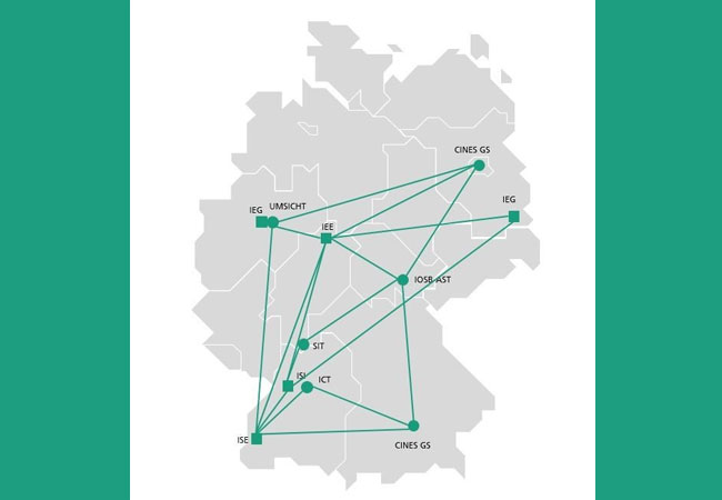 PB: Beteiligte Kern-Institute (Fraunhofer IEE, IEG, ISE und ISI) sowie assoziierte Institute (Fraunhofer ICT, IOSB-AST, SIT und UMSICHT)