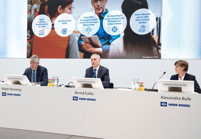 PB: Jahrespressekonferenz 2020