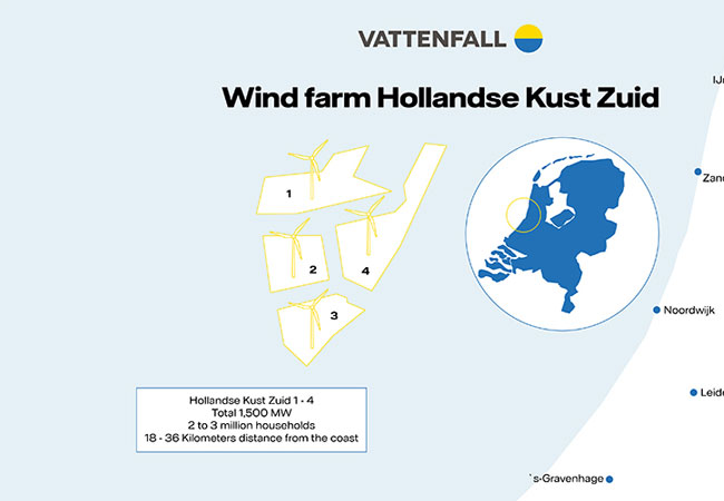 PB: Hollandse Kust Zuid 1-4
