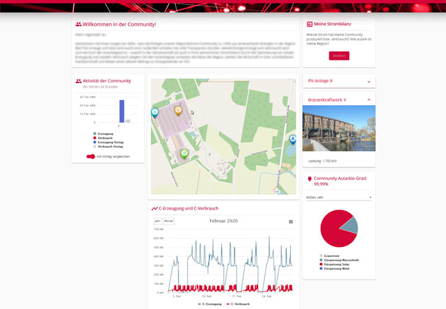 PB: Bild: Mit der von KOS und KISTERS entwickelten Regionalstromplattform können Stadtwerke ihre Kunden zu lokalen Energiegemeinschaften zusammenbringen. (Quelle: KISTERS)