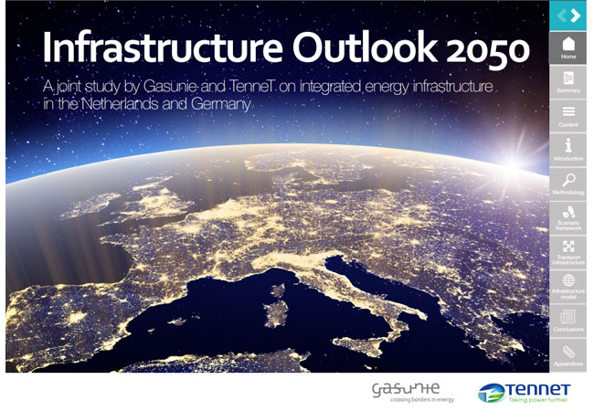 Infrastructure Outlook 2050