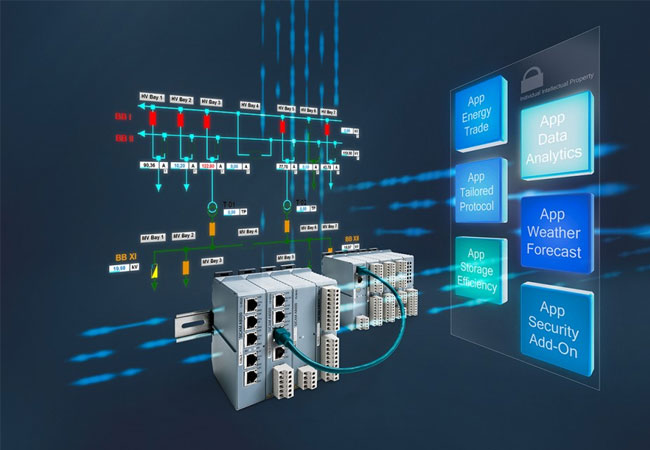 PB: Siemens stellt neue Plattform für kundenspezifische Apps für Verteilnetze vor
